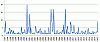      : xray1996-2017.gif : 904 :	13.9  ID:	3655